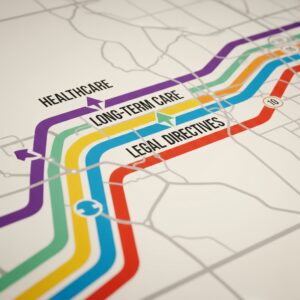 A roadmap illustrating paths for healthcare and long-term care planning.